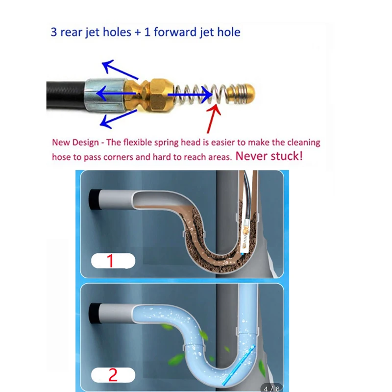 Tubo flessibile per la pulizia dell'acqua di scarico della fogna tubo flessibile dell'acqua ad alta pressione con ugello per idropulitrice Elitech Bort Daewoo Patrio