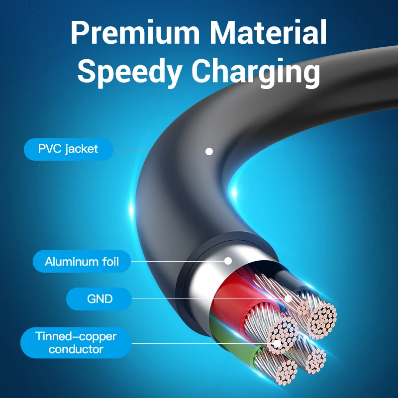 Vention typ C podwójny USB z zasilaczem 3A szybki kabel do ładowania danych dla Samsung Note 3 S5 dysk twardy Xiaomi Micro USB 3.0 kabel