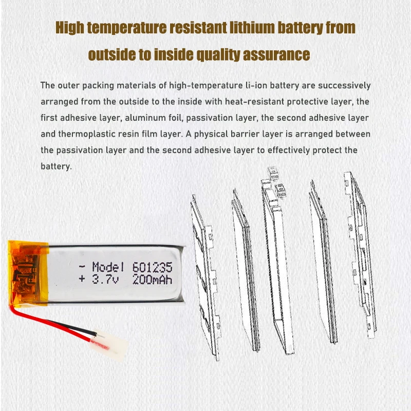 بطارية 3.7 فولت 200mAh قابلة للشحن 601235 بطاريات ليثيوم بوليمر ليثيوم بو أيون لتقوم بها بنفسك Mp3 نظام تحديد المواقع PSP سماعة بلوتوث