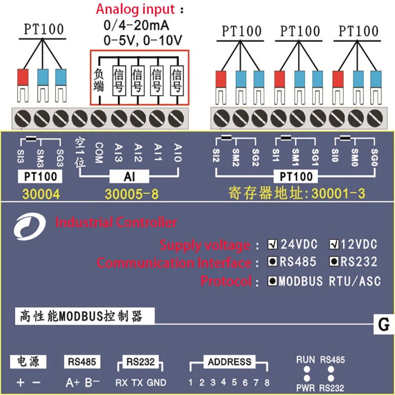 

4-channel PT100 temperature acquisition module Thermal resistance acquisition module Modbus protocol standard RS485232