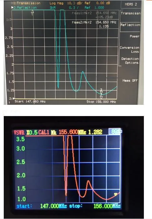 Nuovo analizzatore di Antenna ANT SWR a impedenza ottica UV RF da 137.5MHz 2.7GHZ N1201SA