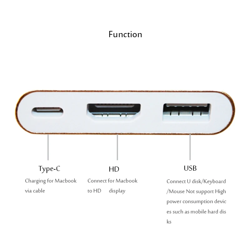 4K USB-C 3.1 konwerter Hub USB typ C na USB 3.0/HDMI kompatybilny cyfrowy Adapter AV Multiport dla komputerów Macbook laptopy HDTV