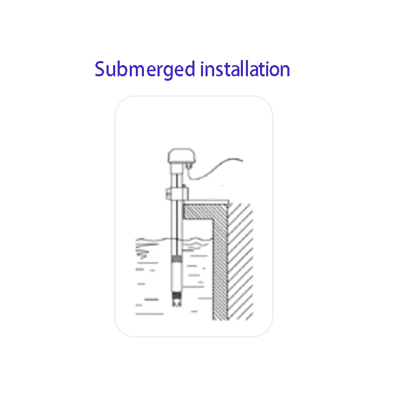 Fluorescence Dissolved Oxygen Sensor Aquaculture Detection Water Hardness Sewage PH Conductivity Online Detector