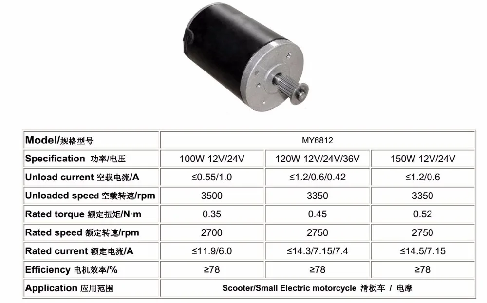 ZY6812 150W 24V DC Brush Motor – Aluminum Build, Belt Pulley, 3500 RPM, For Electric Scooters, Bikes & DIY Projects