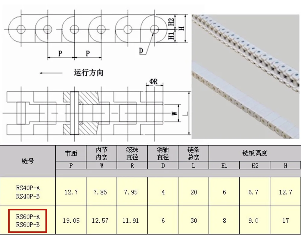Imagem -06 - Corrente de Plástico de Engenharia Rs60p Corrente de Rolo com Metros de 60p Resistente ao Desgaste