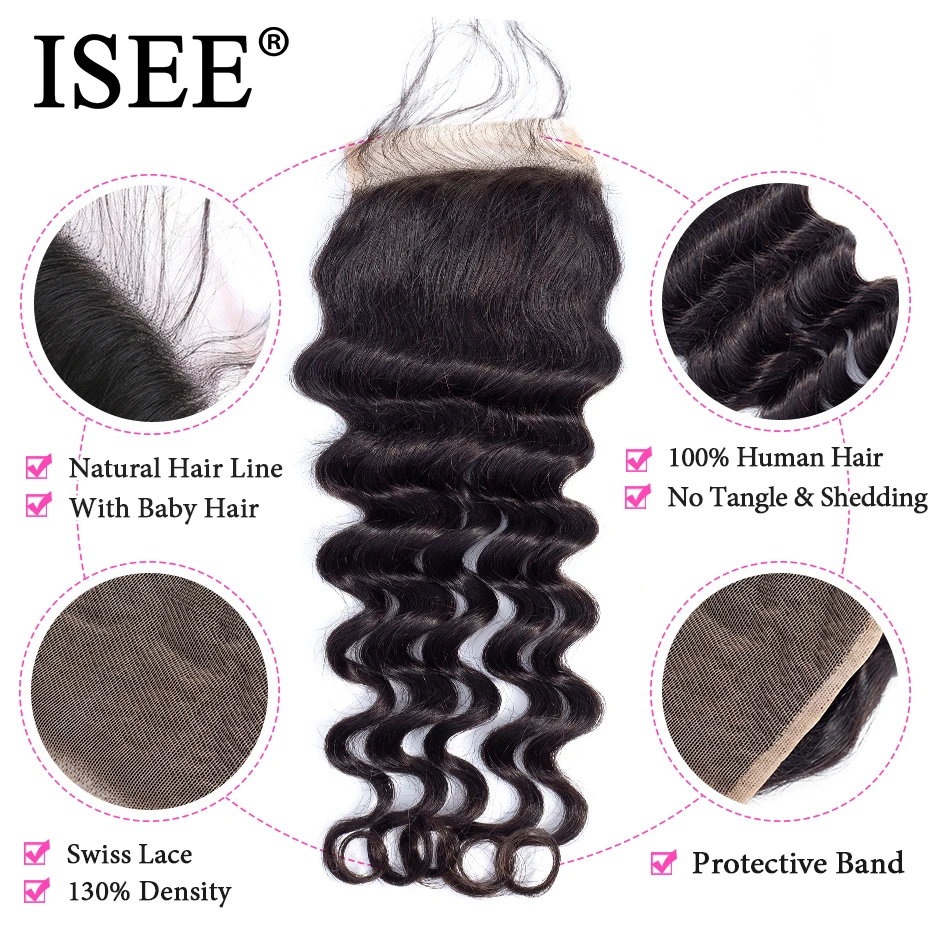 Brazilian Loose Deep Closure Remy Hair Free Part ISEE HAIR 4\