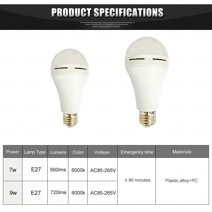 LED Noodlamp E27 B22 7W 9W 12W 15W Oplaadbare Batterij Verlichting Lamp AC 85-265V Intelligent licht energiebesparing