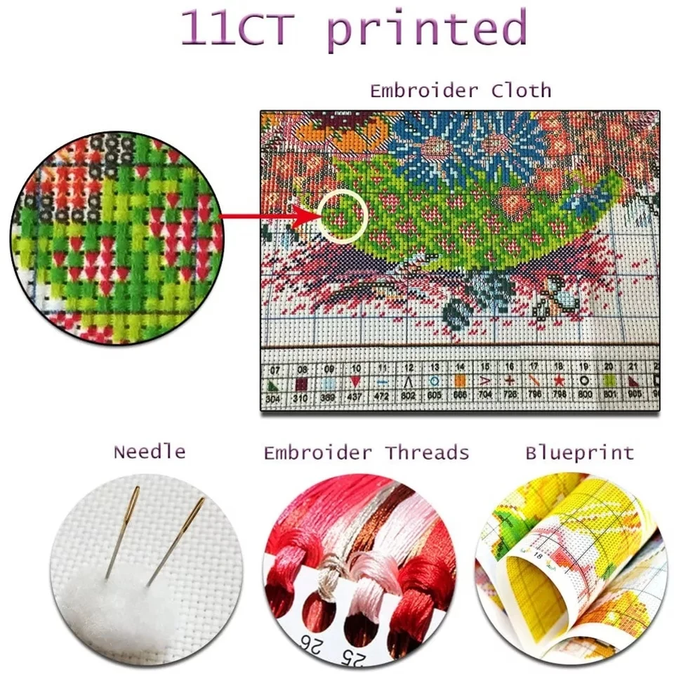 Top Quality 14CT Counted Unprinted Cross Stitch Kits Set Needlework Embroidery Decor Art The Winter Snow Scenery Bustling City