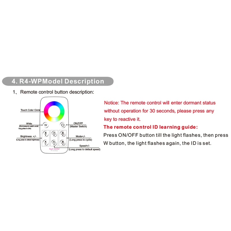 Imagem -05 - Prova Impermeável Água Constante Tensão Led Controlador 5a x 4ch Ip67 Mais Toque Conjunto de Controle Remoto para Rgb Rgbw Led Strip Luzes dc 12v 24v à