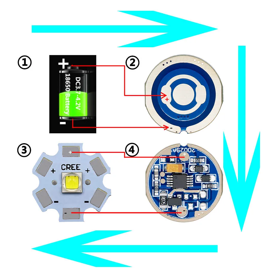 Imagem -06 - Super Led e Distância de Iluminação Driver White Flashlight Accessories Usado para Aventura Camping ao ar Livre 18w 10w 5w 3w a Set