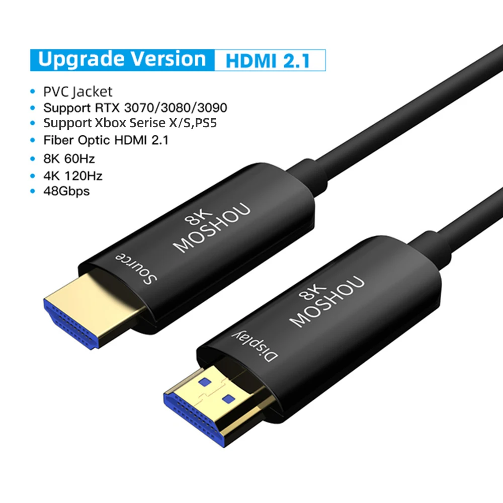 MOSHOU 8K HDMI 2.1 Glasvezelkabel 48Gbps 8K@60Hz 4K@120Hz HDMI-snoer RTX 4080 RTX 4090 HDR eARC voor Xbox PS5 Samsung QLED TV