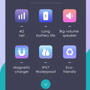 KGG 4G Jam Tangan Pintar GPS WiFi Anak-anak Pelacak Panggilan Video 1000mAh Lokasi SOS Panggilan Balik Monitor Jam Tangan Pintar Ponsel Hadiah Anak-anak 10 jam tangan pintar sim 4g penjualan terbaik - №