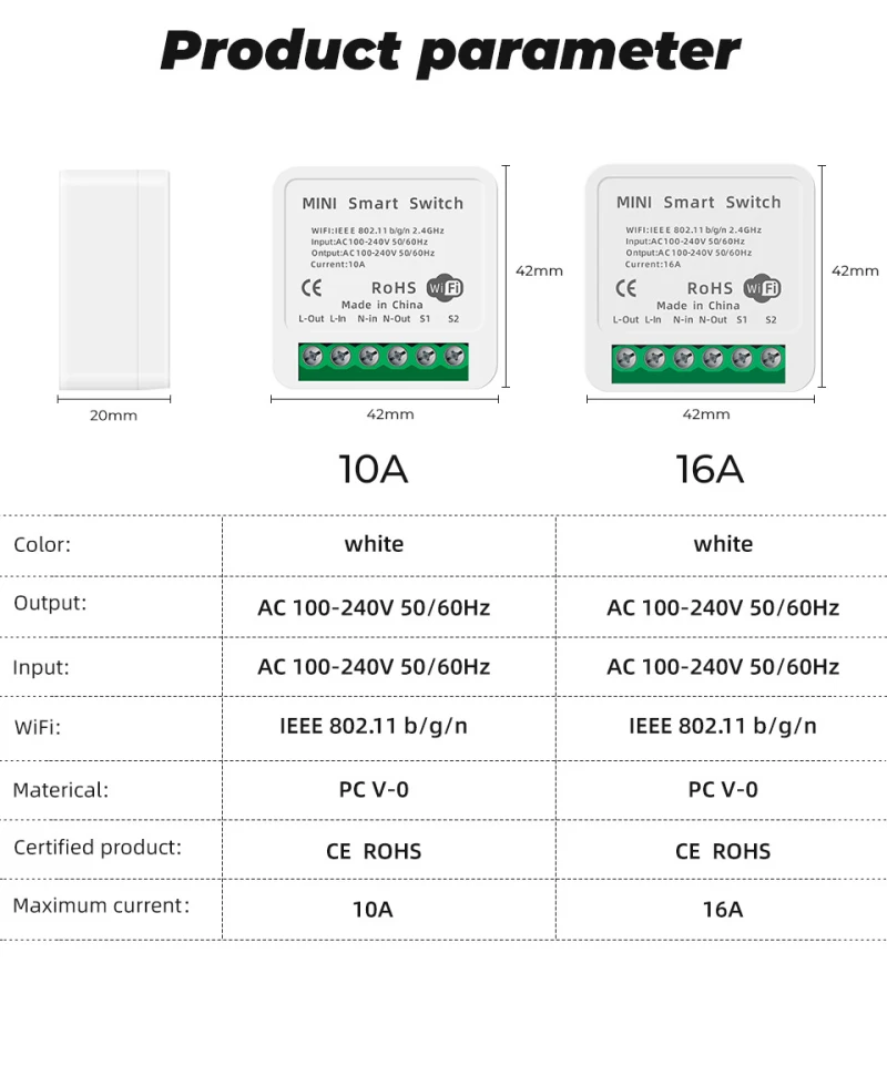 5 sztuk 16A /10A Mini Tuya WiFi przełącznik Led światła inteligentne życie moduł push obsługuje 2 Way APP przekaźnik czasowy Google Home Alexa