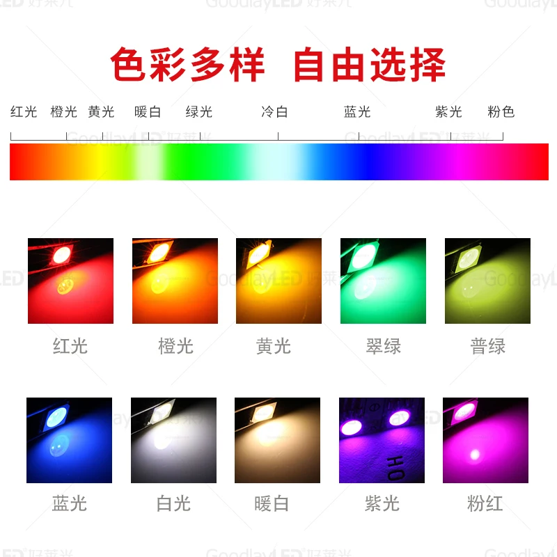 1000pcs 5050 White Warm Blue Green RED YELLOW Orange PINK PURPLE PLCC-6 5050 SMD LED 60MA 24-26LM 0.2W Module Diode