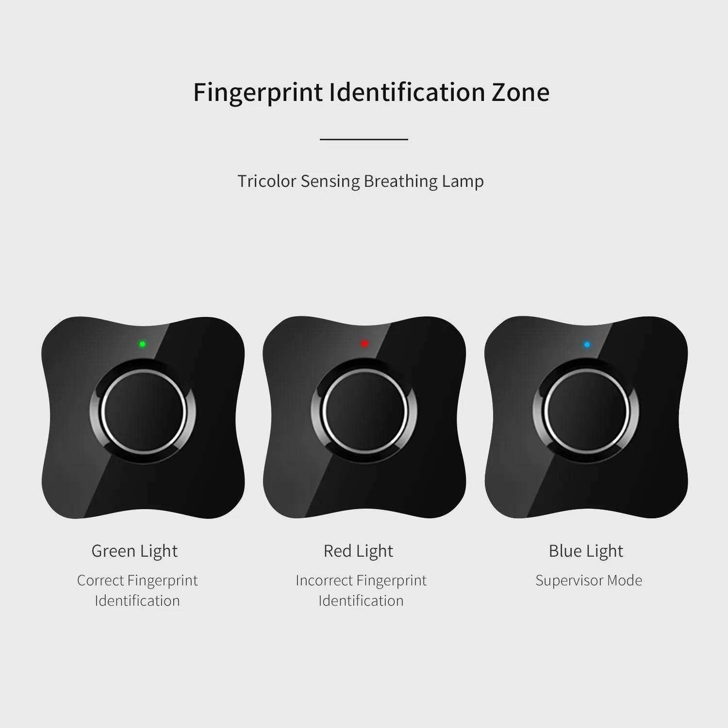 Smart Fingerprint Lock Quick Unlock USB Rechargeable Theft Prevention Intelligent Automatic Security Fingerprint Lock Flower-sha