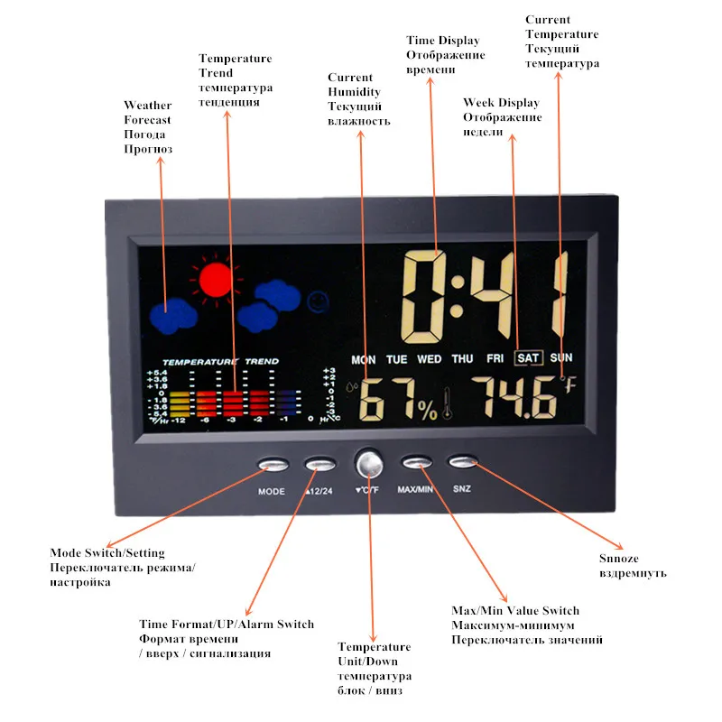 Multi-Functionele Weerstation Klok Thermometer Hygrometer Kalender Digitale Lcd Display Temperatuur En Vochtigheid Meter