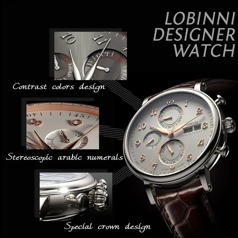 LOBINNI Mesh Steel Band Mens Automatic Mechanical Watch Sapphire Glass Waterproof Watches  Date Week Multi Function Wristwatch