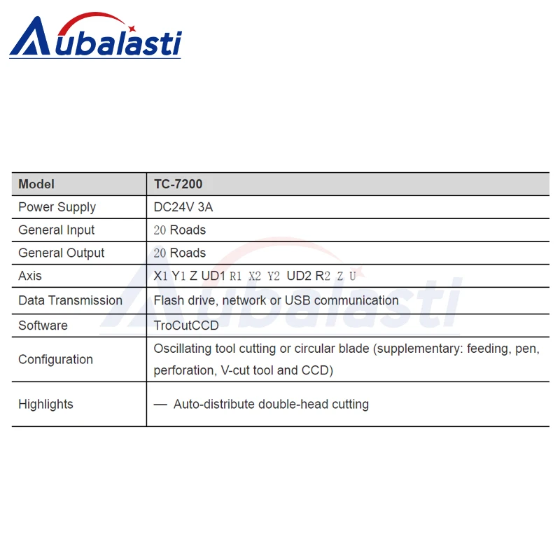 Aubalasti Oscillating Tool Cutting Motion Controller TC-7200 DC24V 3A Configuration Oscillating Tool Cutting Or Circular Blade