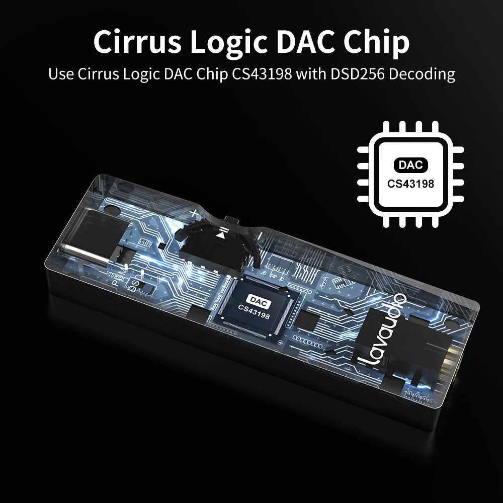 AMPLIFICADOR DE AURICULARES 1Mii DS100 DAC, HiFi, decodificación de Audio, USB tipo c, amplificador PCM de 32 bits/384 DSD256 para Android, iOS, Mac y Windows
