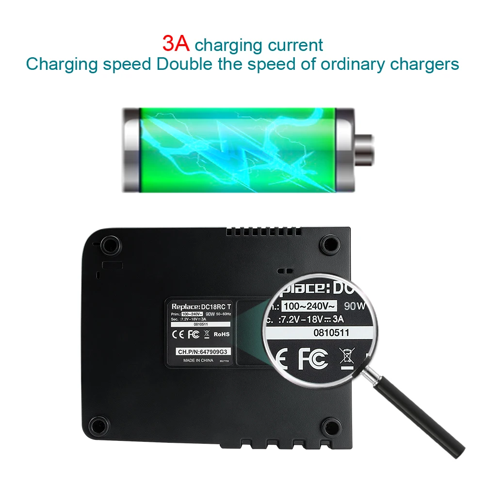 Battery Charger 3A Fast Charging Current For Makita 14.4V 18V Tool Battery DC18RCT DC18RA  BL1850 BL1860