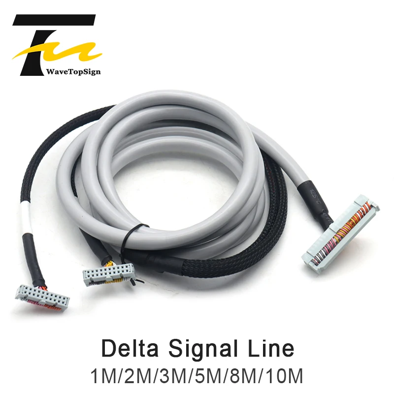 Wavetopsign Plc And… - image