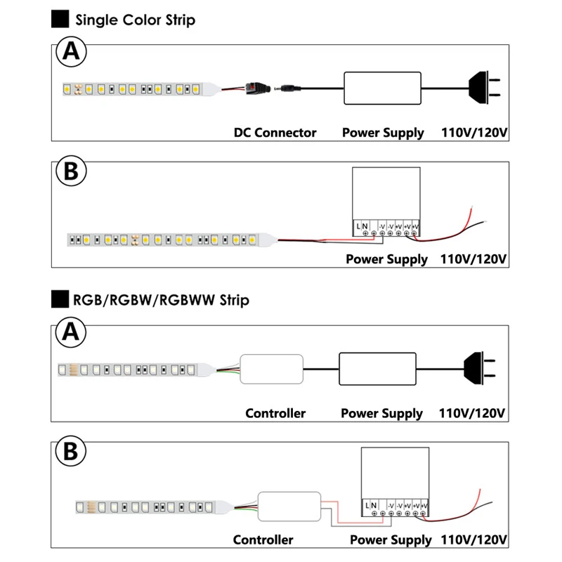 17 Kunci LED Remote Controller MINI RF Controller Wireless Hiled Bohlam LED RGB Remote untuk 2835 5050 RGB Lampu Strip