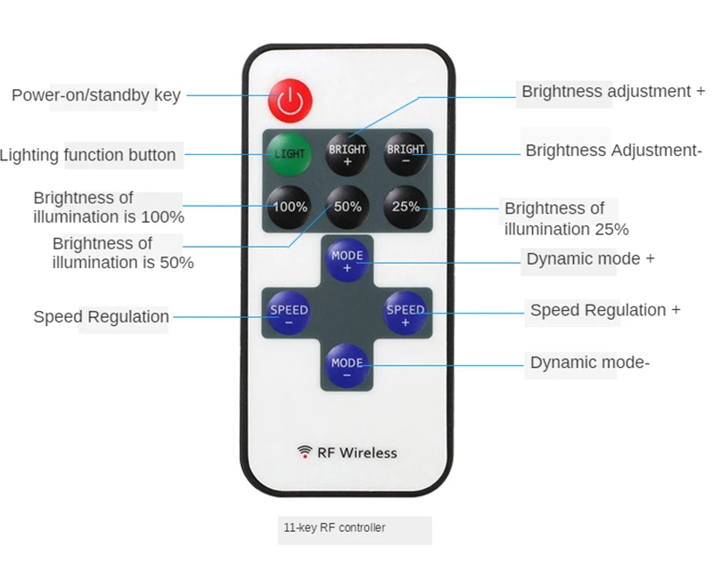 Mini RF 11 Key Remote Strips Controller for Charging SMD 3528 5050 COB LED Strip Light