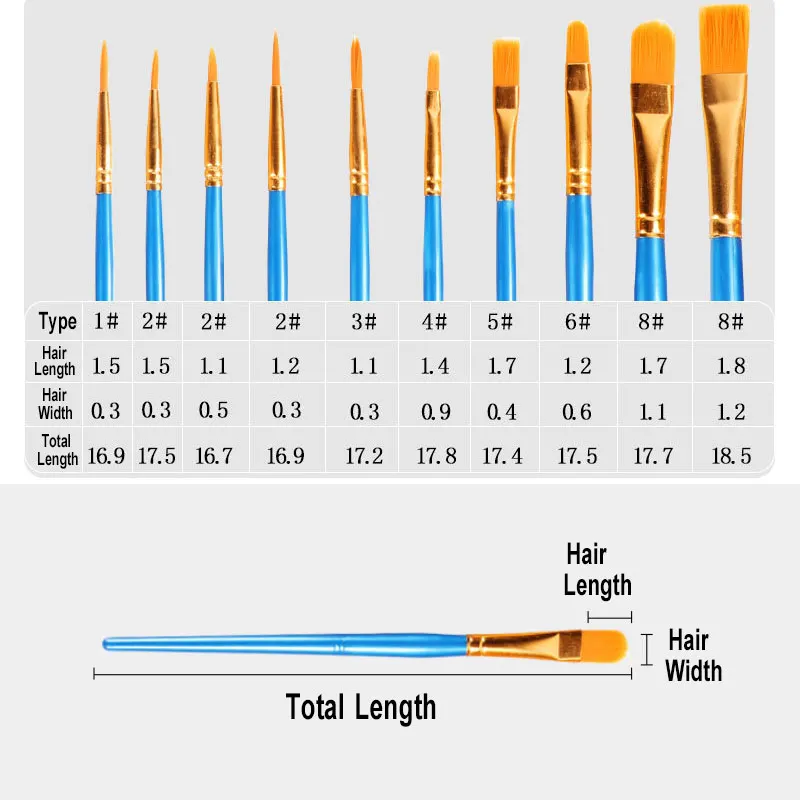 Pinceau pour peinture à l'huile acrylique, pièces/ensemble Nylon, pinceau pour artiste, aquarelle, Gouache, stylo pour dessin artistique, différentes formes