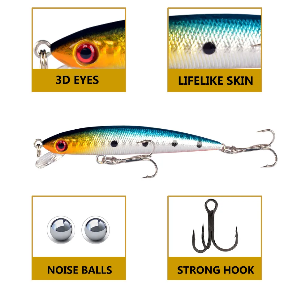 Señuelo flotante Minnow Wobbler con ojos 3D para Lucio - imagen 4