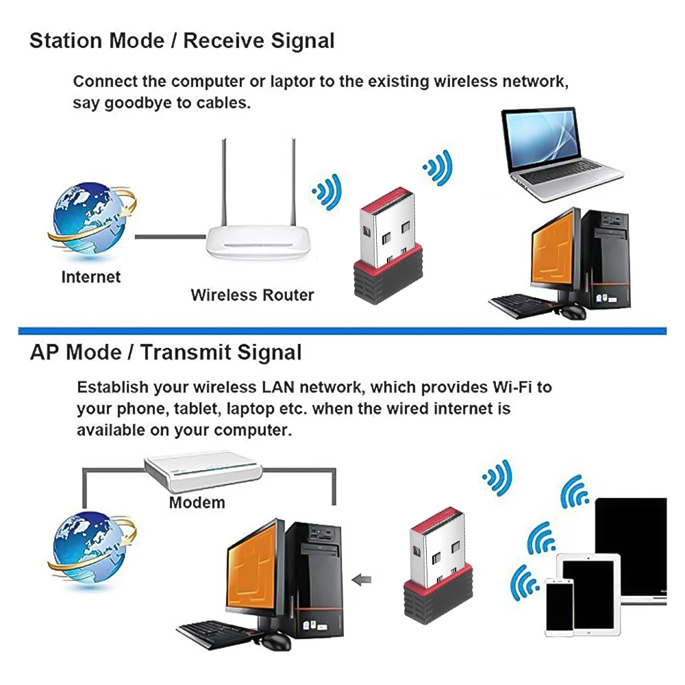 KEBIDU 150Mbps Mini USB Wireless Wifi Adapter Wi fi Network LAN Card 802.11b/g/n RTL8188 Adaptor Network Card for PC Desktop