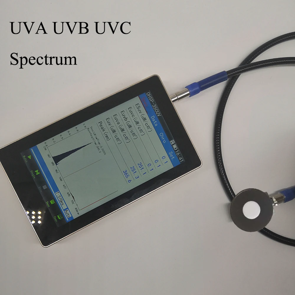 Extend Optical Fiber Sensor Light Intensity mW/cm2 UV Spectrometer UVA UVB UVC Irradiance Meter