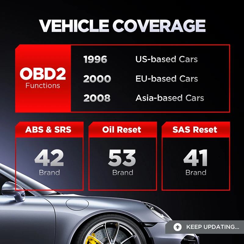 LAUNCH CR629 OBD2 Scanner Code Reader Engine SRS ABS Airbag Diagnose Active Test Oil SAS BMS Diagnostic Tools Automotive Tools