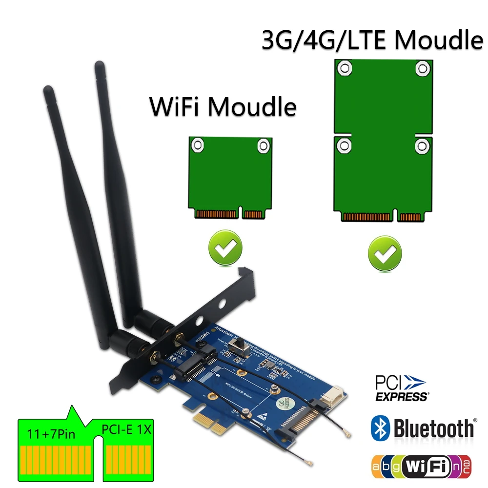 การ์ดWIFI PCI Expressการ์ดเครือข่ายอะแดปเตอร์ไร้สายMini PCIE PCI-E X1 อะแดปเตอร์ + ซิมการ์ดสำหรับ 3G/4G/LTE WIFIโมดูล