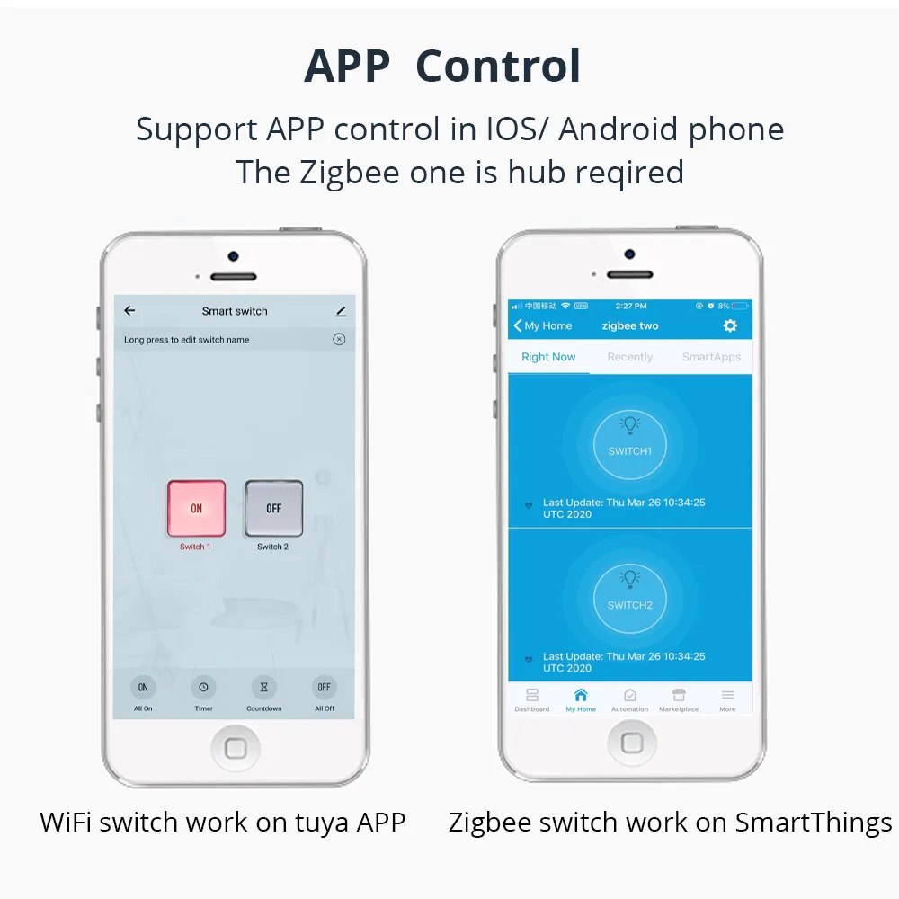 Zigbee 3.0 WiFi Interruttore FAI DA TE Intelligente Luce Mini Interruttore Modulo Funziona con Tuya SmartThings Alexa Echo Google Casa 1/2 Vie