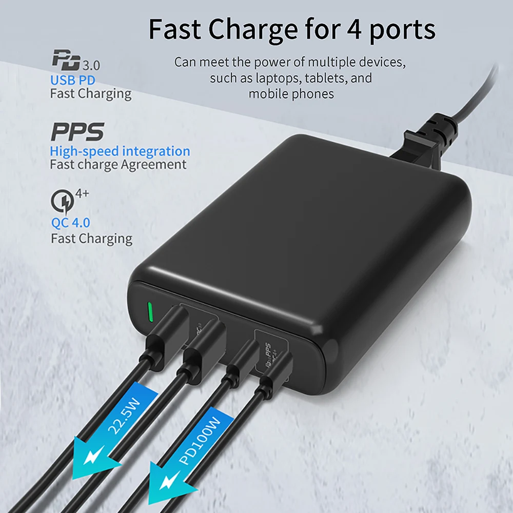 URVNS 150W PD QC 4.0 3.0 GaN USB C Charger with Dual Type-C 100W PPS Fast Charging Power Adapter for MacBook Pro, Lenovo, iPhone