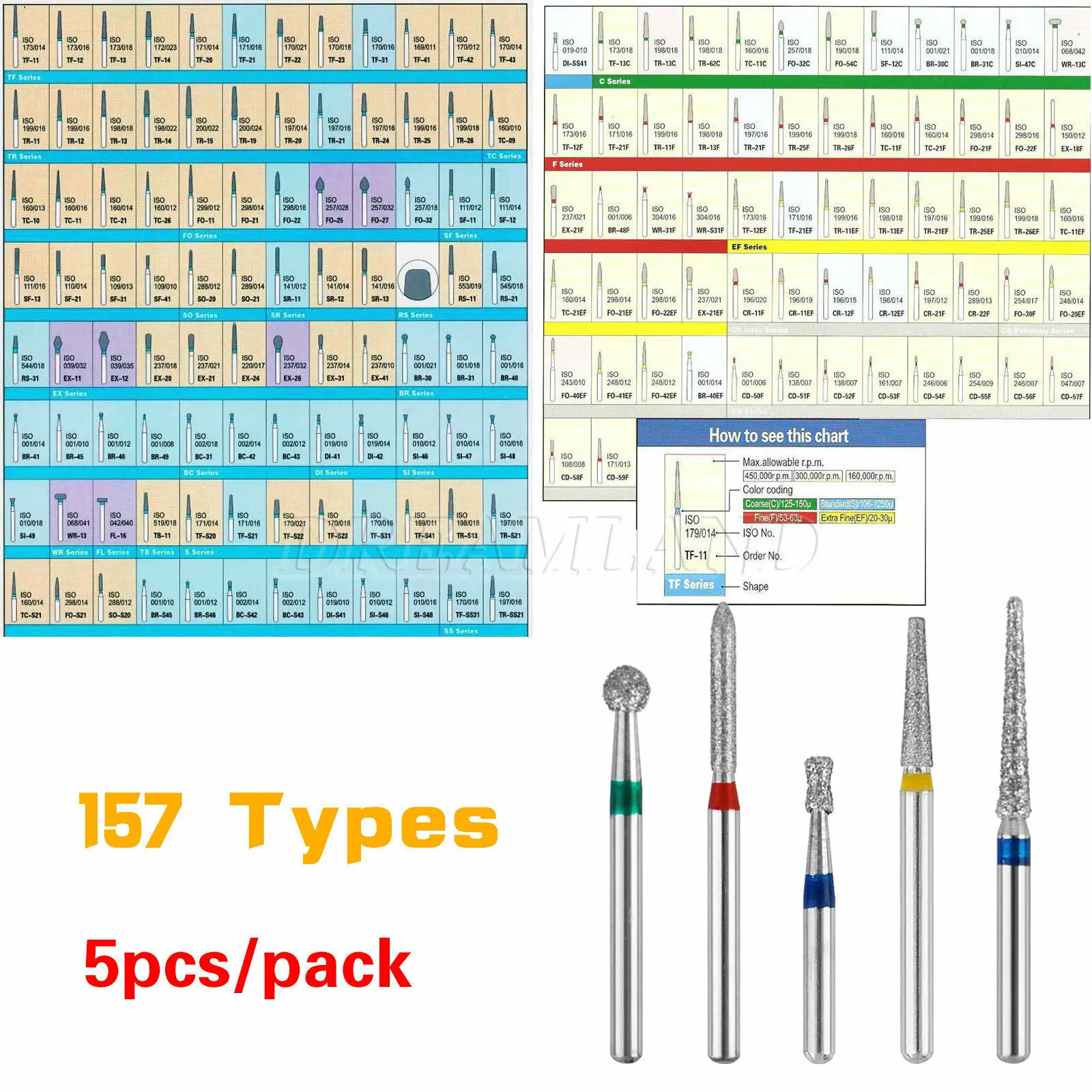 10/20 Box Diamond Burs Drill Fit Dental High Speed Handpiece FG 1.6mm FO/SF/RS/W/DI/CR Sizes High Quality