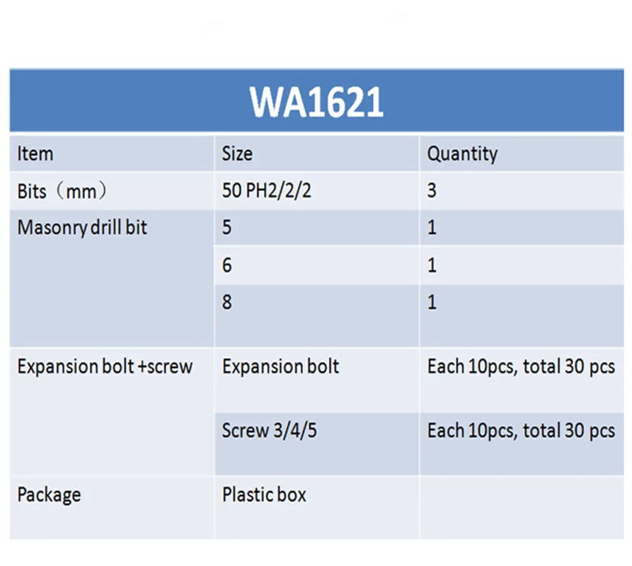 Worx WA1621 WA1622 WA1623 Set di punte per trapano cacciavite elettrico cacciaviti esagonali punte per trapano Worx WA1621 WA162223