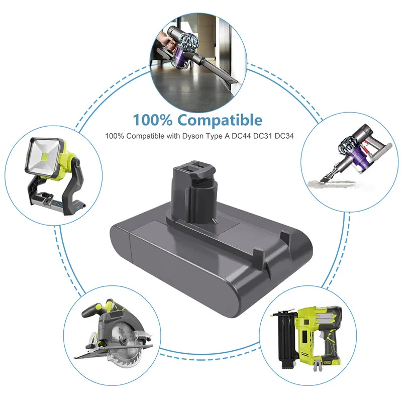 Bonacell 22.2V 4000mAh DC31 DC31A baterii dla Dyson DC31 DC34 DC35 DC44 DC 45 zwierząt odkurzacz ręczny L70