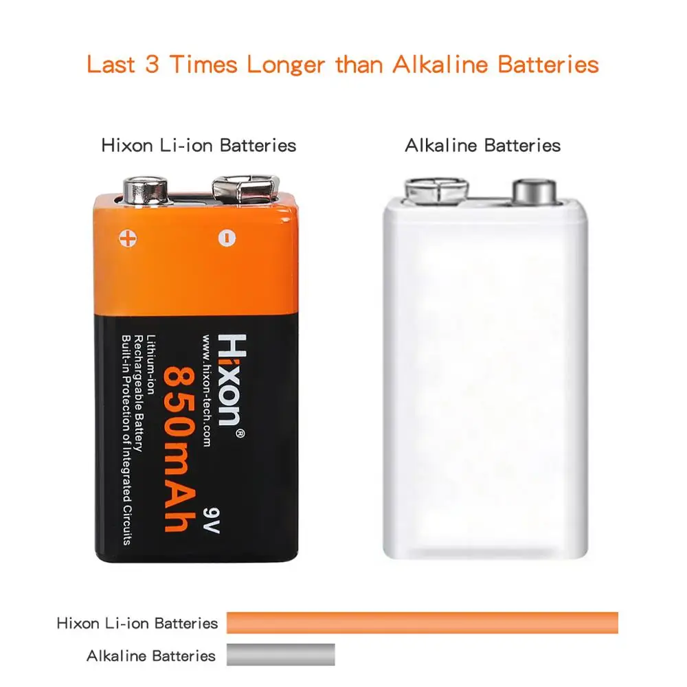 9V 6F22 Protected 850mAh Rechargeable Li-ion Battery&Charger For Smoke Alarm, Fire Alarm, Multimeter,Radio Microphone