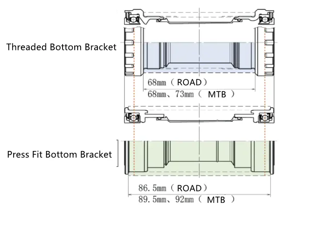 ZRACE Press Fit Bottom Bracket 24mm Bottom bracket Aluminum CNC, BB71 / BB92 / BB86