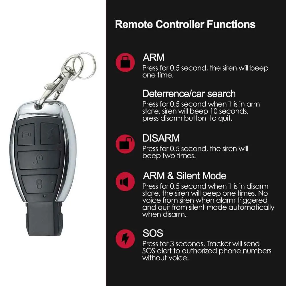 Coban GPS Tracker Car 4G LTE Vehicle Tracking Device Voice Monitor Cut Off Fuel Alarm Door Open Alarm Motorcycle TK403A GPS403b
