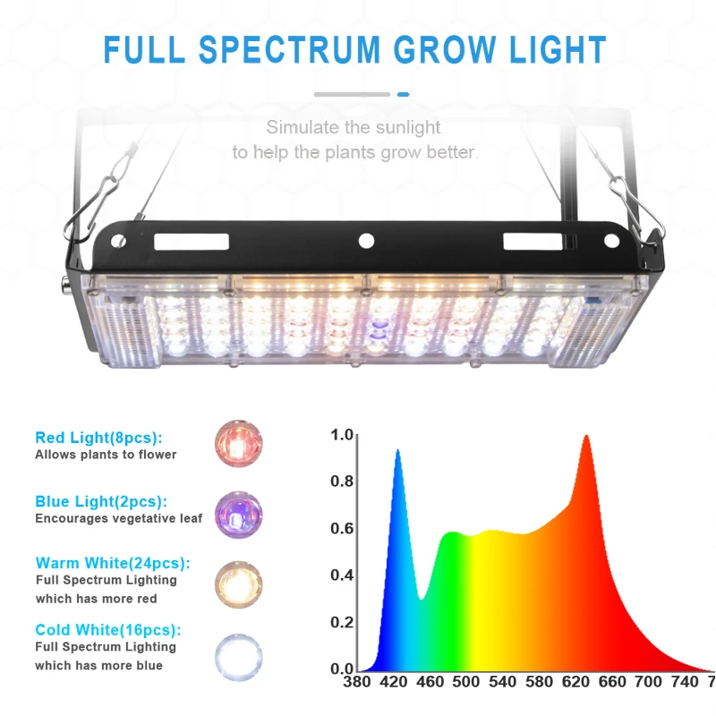 2pcs LED Grow Light 800W Phyto Lamp For Plant 3500K Warm White 5500K Cold White With Red Blue Grow Tent Sunlight Led Hydroponic