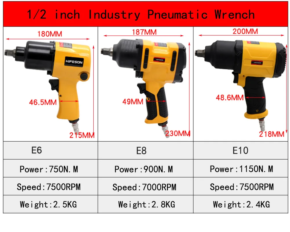 HIFESON Air Pneumatic Wrench Tool Spanner Power Tools Tire Remoual Torque Impact Sleeves Spanners Air Tools