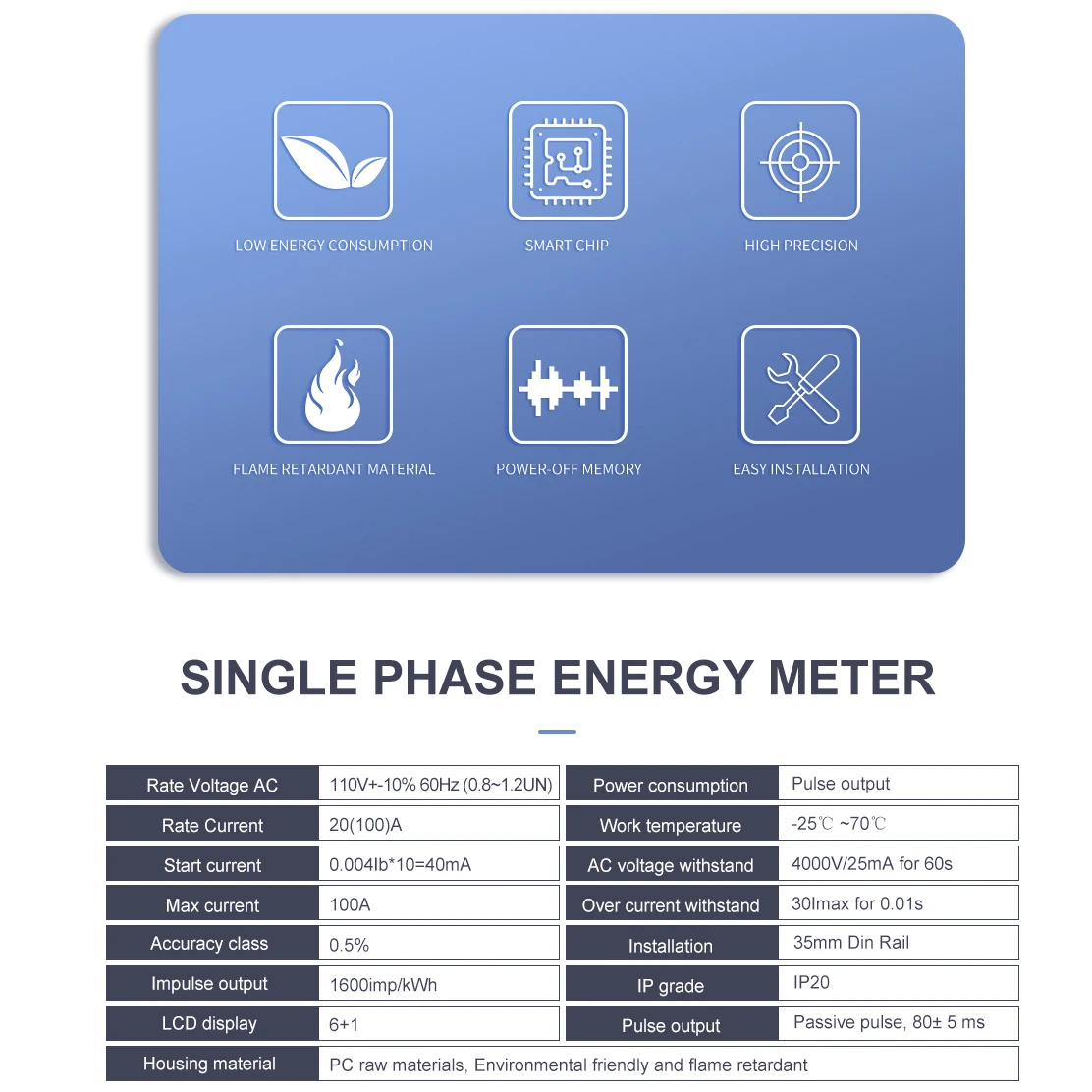 20(100)A 110V 60HZ DDS238-4 Single phase Din rail KWH Watt hour din-rail energy meter LCD
