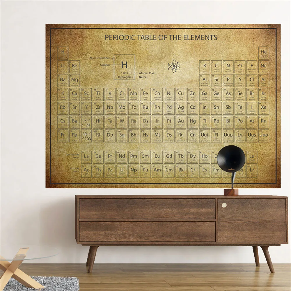 Poster HD Prints Modular Pictures Nordic Chemistry Periodic Table Wall Art Canvas Painting Home For Study Room Decoration