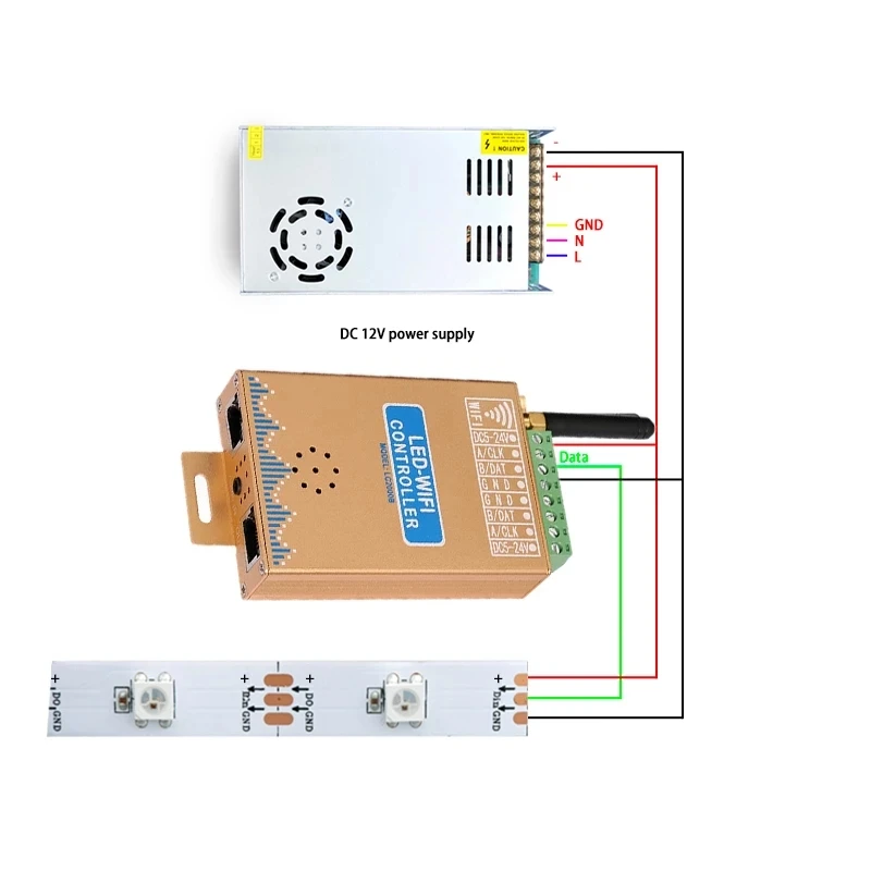 LC2000B WIFI SPI Music Spectrum RGB Controller for WS2812B LED Digital Pixel Strip 8-2048 Pixel LED Screen Controller with Built