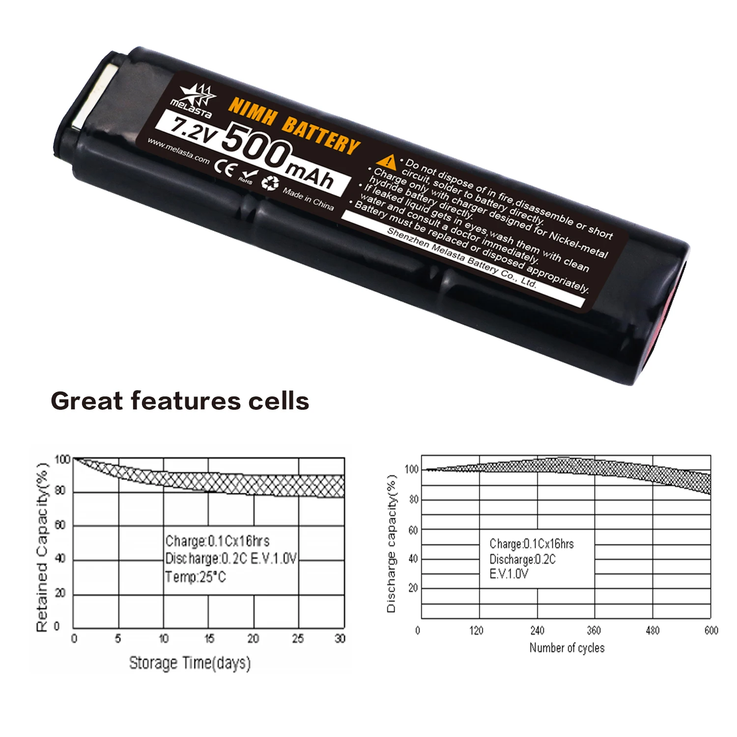 2PCS 2/3N CYMA Ni-MH 7.2V 500mAh 6S Battery for CM030 CM121 CM122 Marui 18C, P8, M93R AEP AEG M81, M84, &TM AEP Airsoft Guns Toy