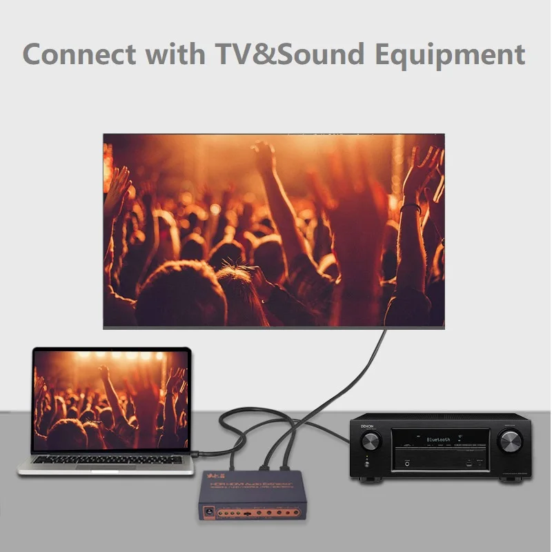 SPDIF Toslink Coaxial 5.1 R/L Stereo Output HDMI-Compatible Converter Adapter 5.1 ARC HDMI to HDMI Audio Extractor 4K60Hz for TV