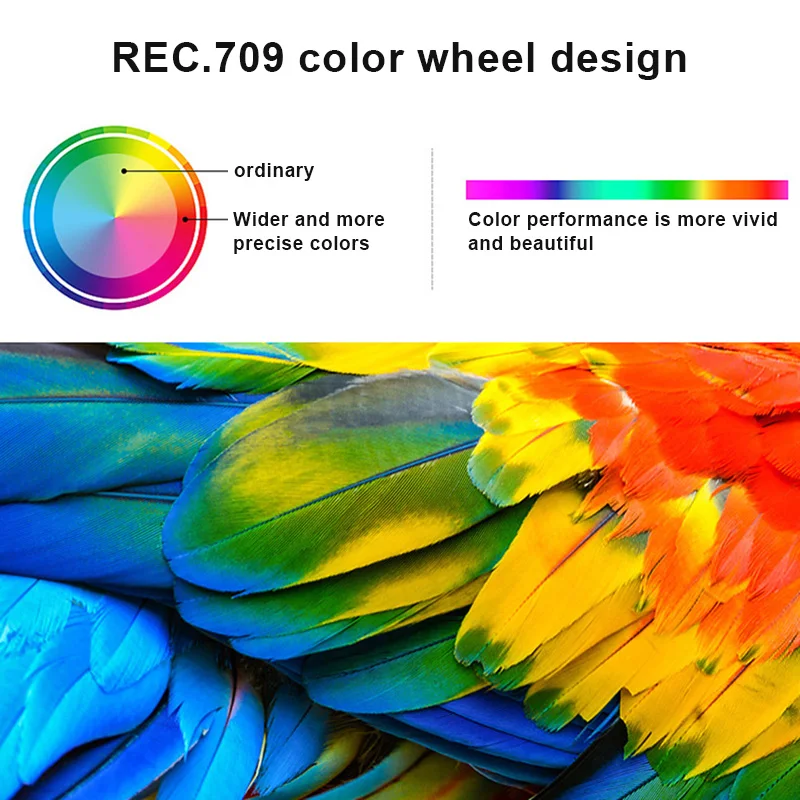 8000 루멘 1080P WiFi 3D HD LED 휴대 전화 무선 프로젝터 홈 시어터 GK99