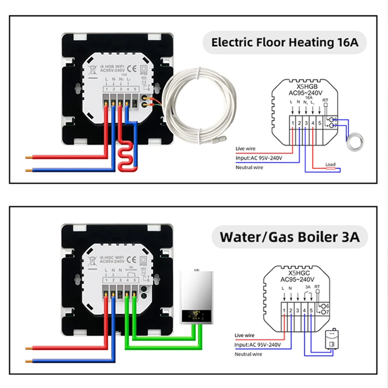 Tuya inteligentne WiFi termostat temperatura pokojowa regulator ogrzewania podłogowego kocioł gazowy, Alexa Google Home Alice Remote,110V 220V